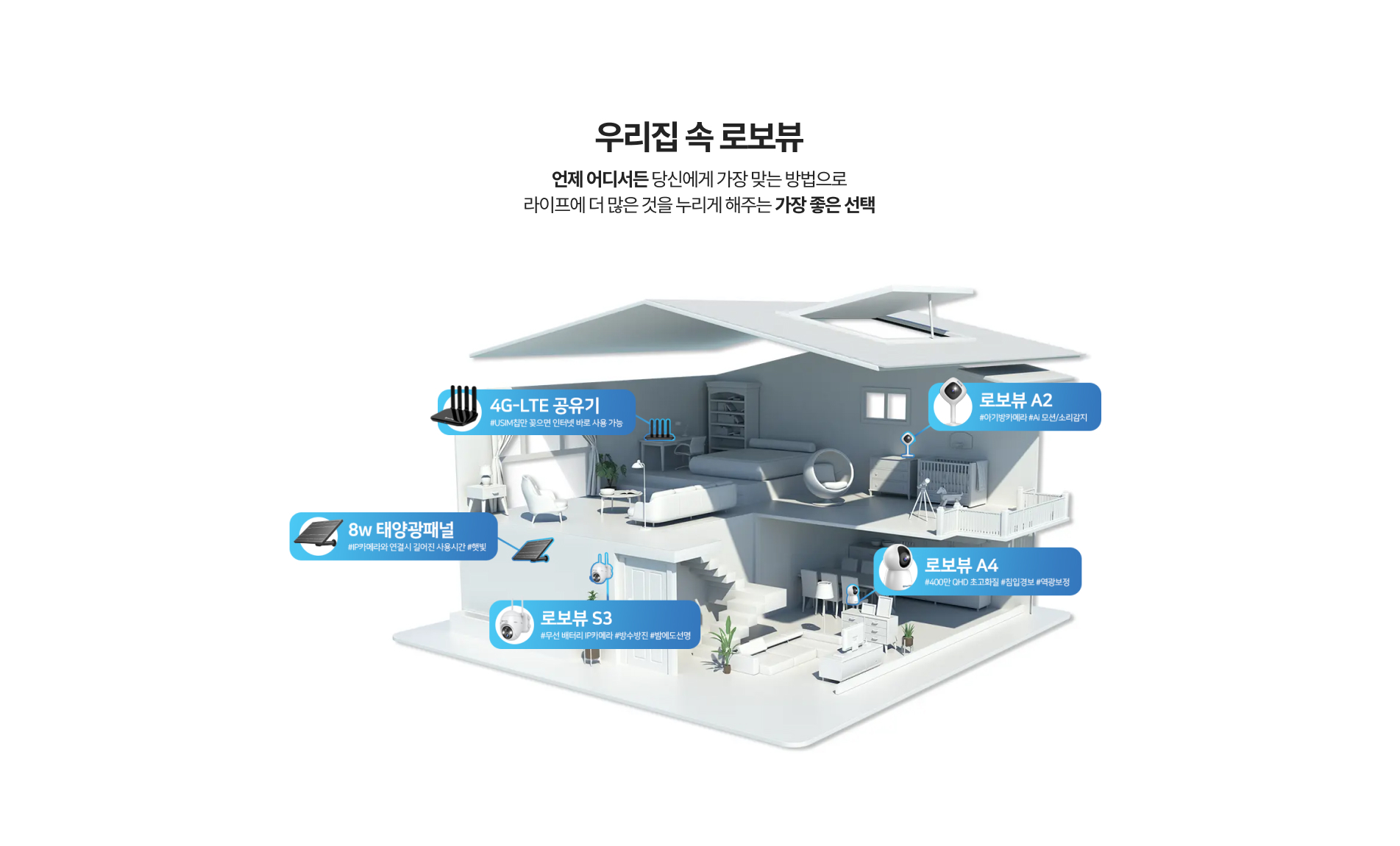 우리집 IP카메라